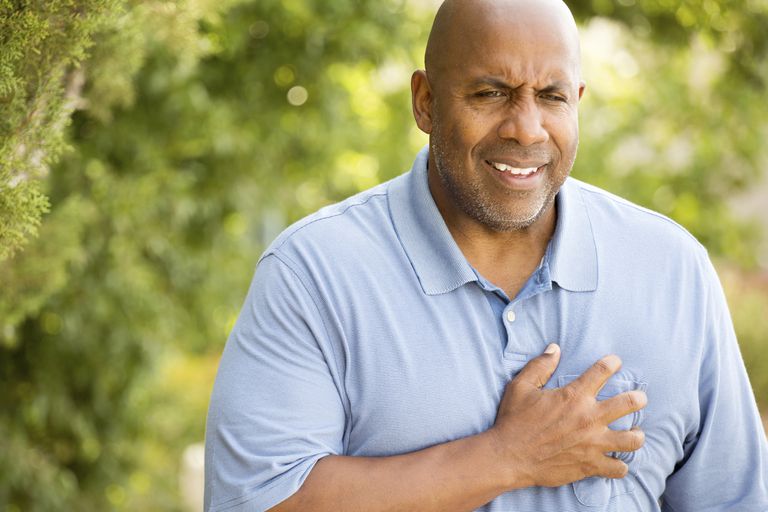 Angina: Everything you need to know