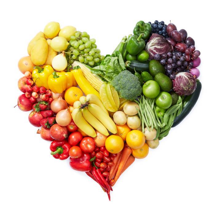 The Anti Inflammatory Diet